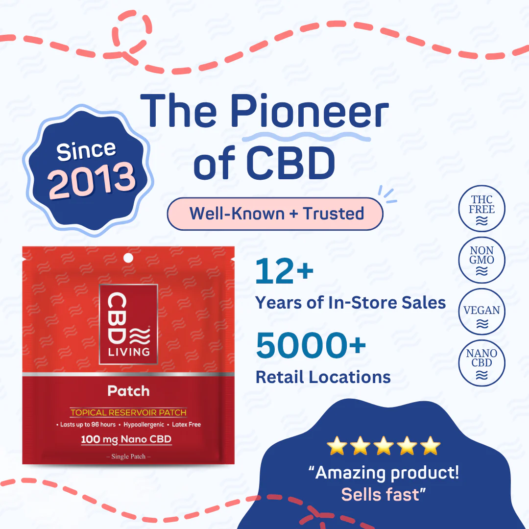 CBD Living - CBD Topical Relief Patch 100mg - Image 3