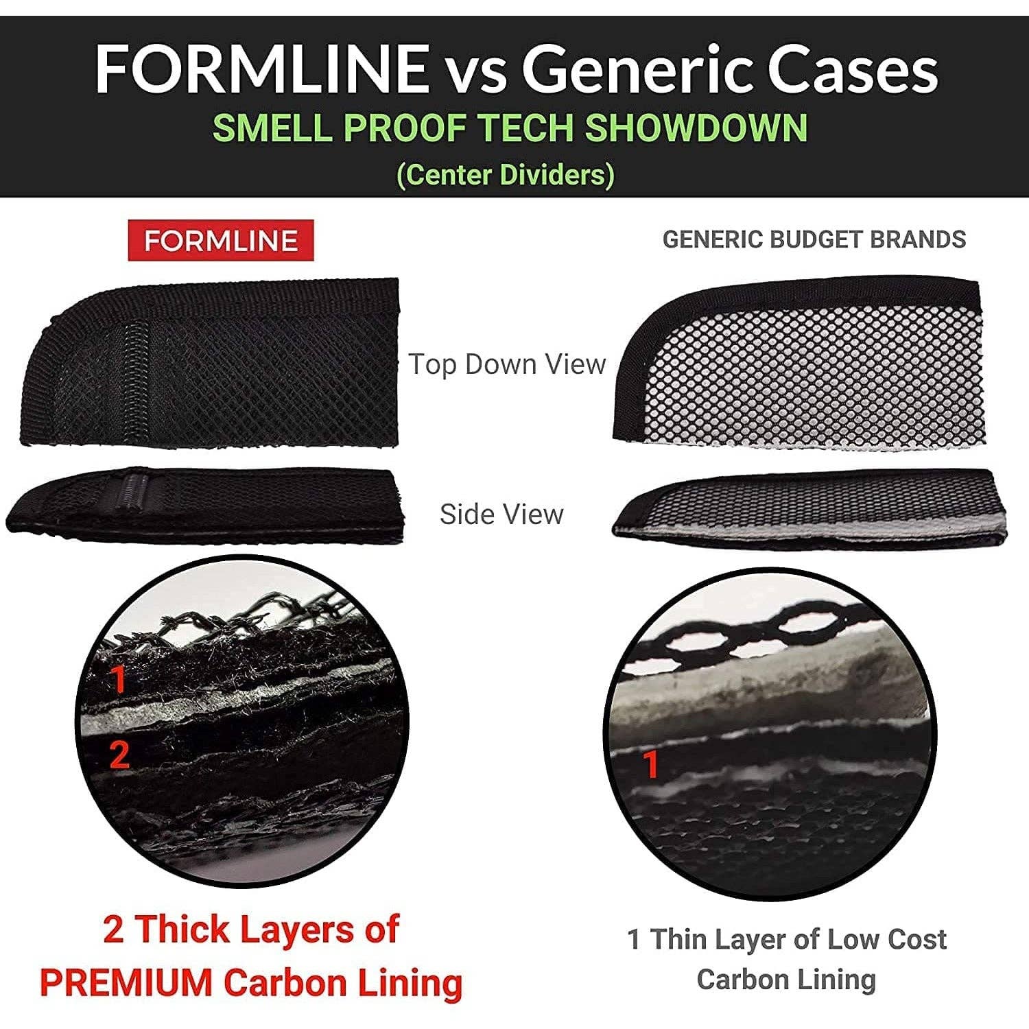Formline Smell Proof Bag with Lock - 12" x 8" x 3" Odor Proof Case - Image 5