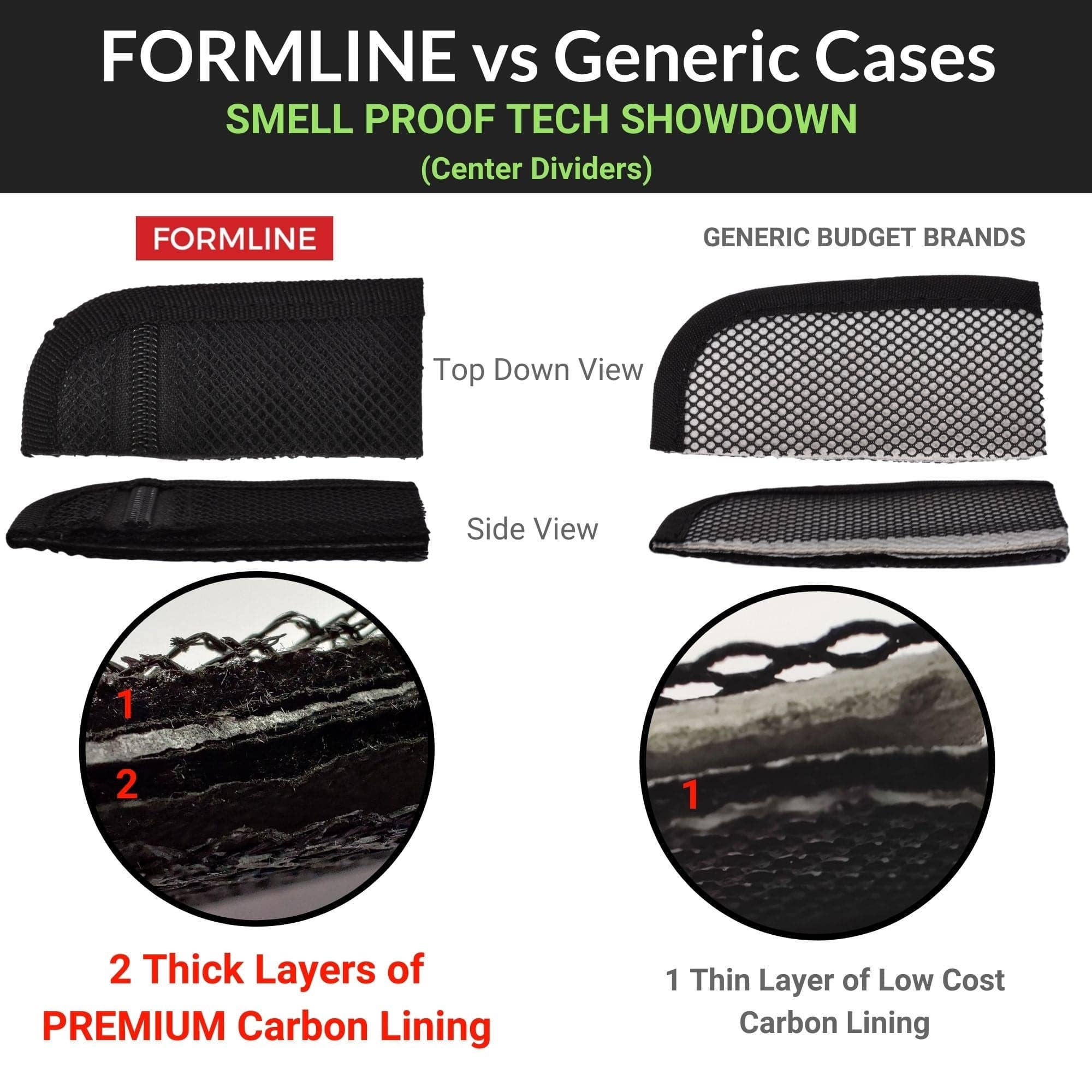 Formline x HarperLynn Smell Proof Bag / Case with Lock (Cute Heart Pattern Print) - Image 11
