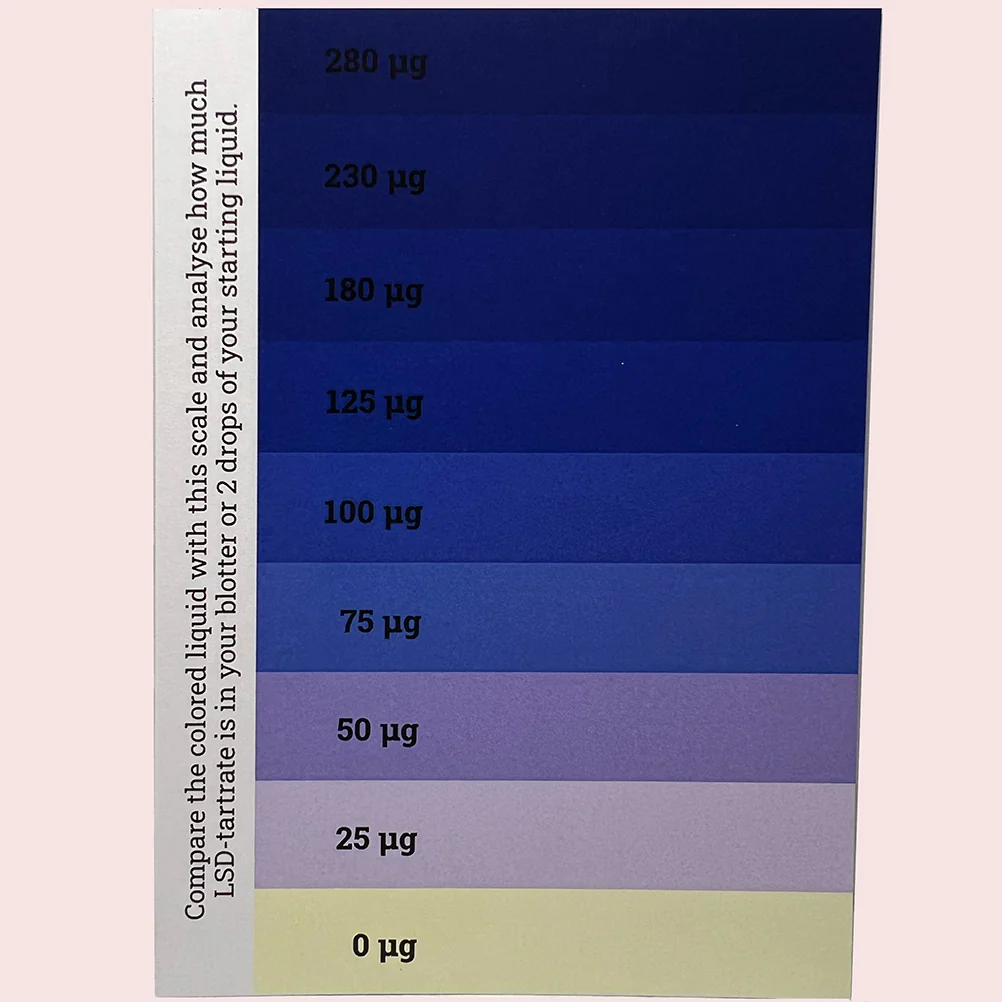 LSD QTest - Image 3