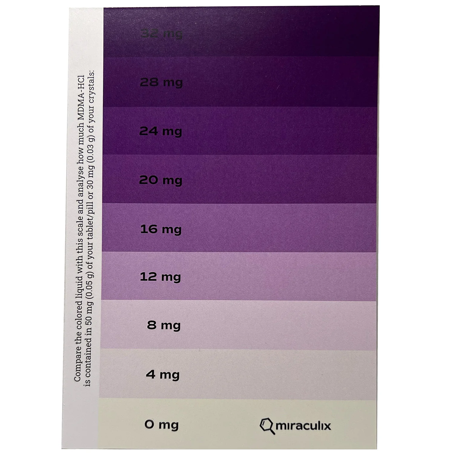 MDMA QTest - Image 3