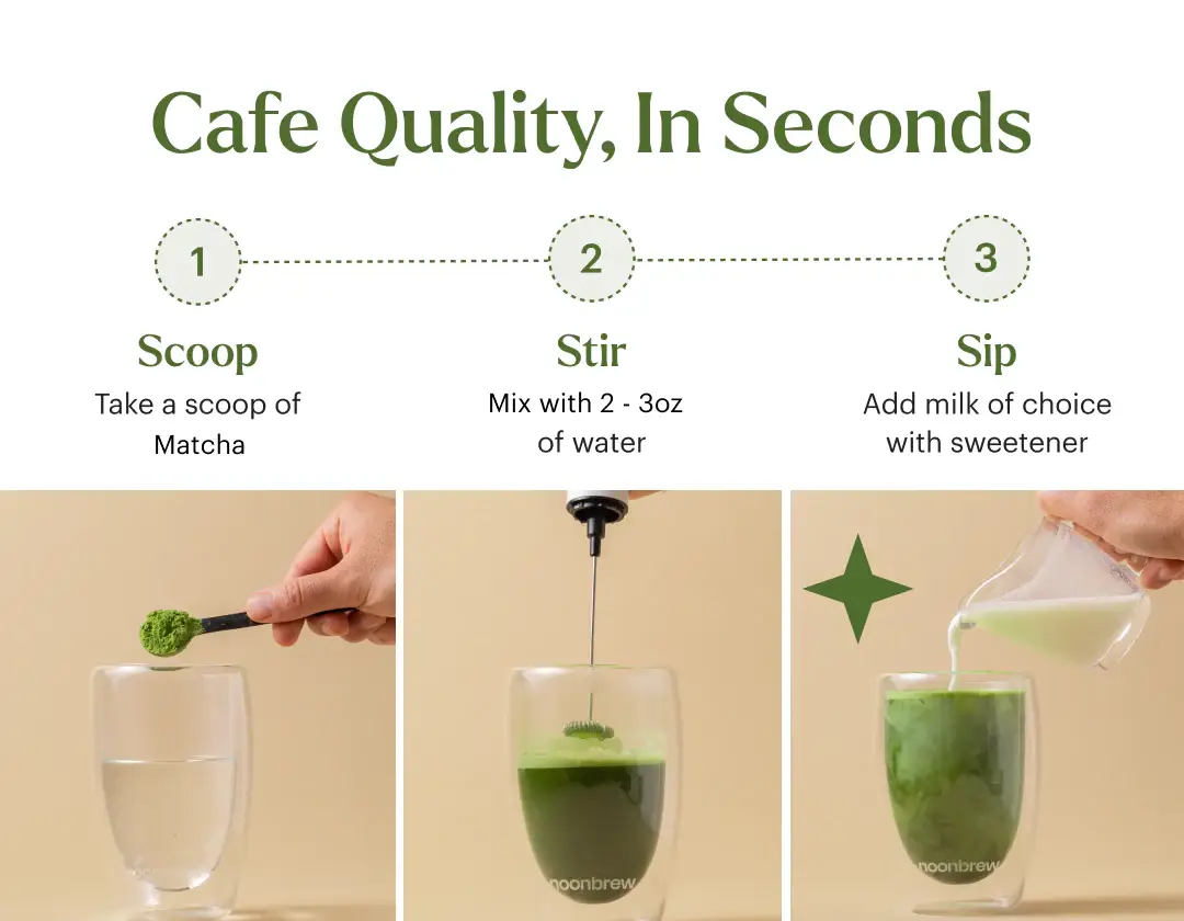 NoonBrew - Superfood Matcha - 30 Servings - Image 4