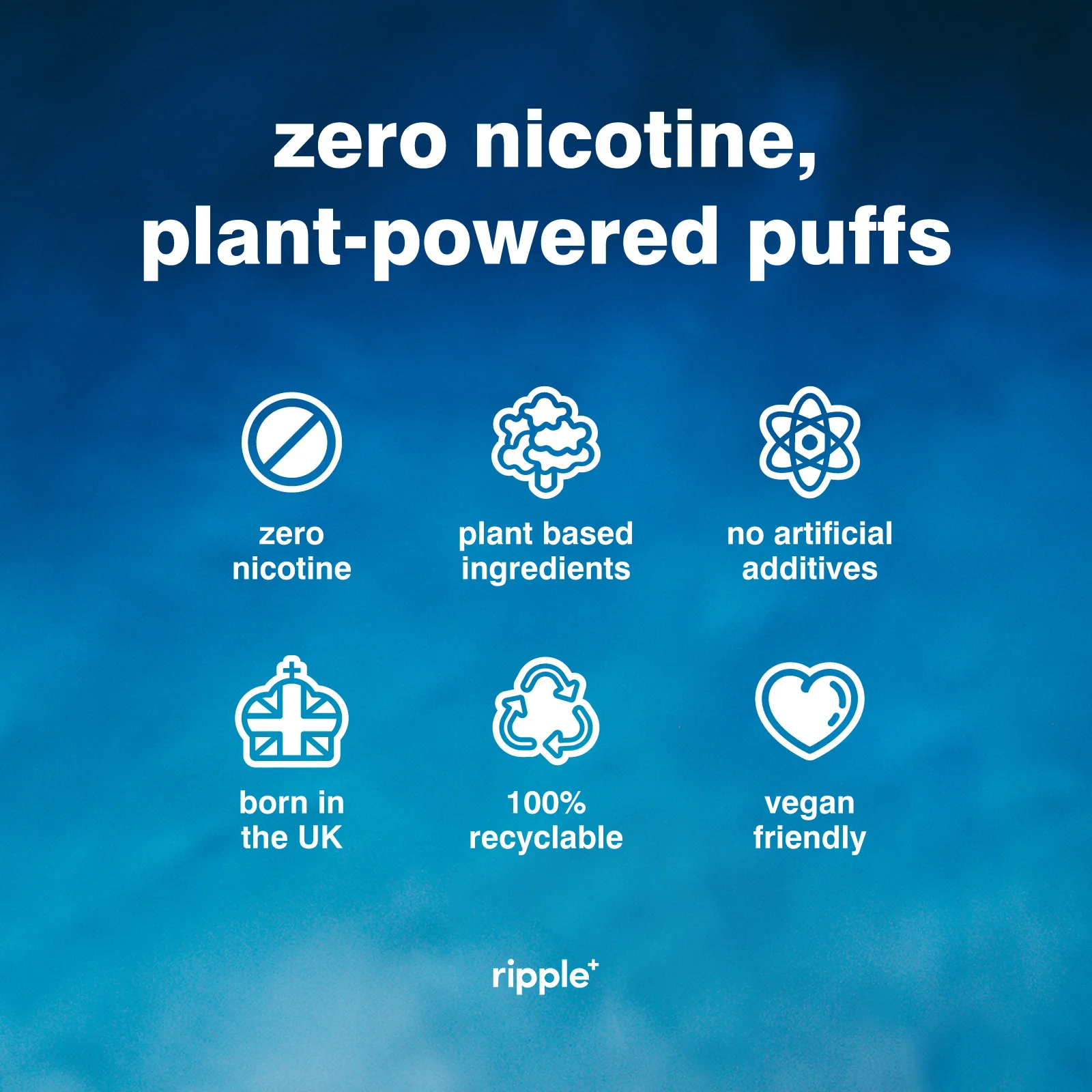 Ripple+ Relax - Jasmine Zero Nicotine Diffuser - 1,000 Puffs: 40g - Image 3