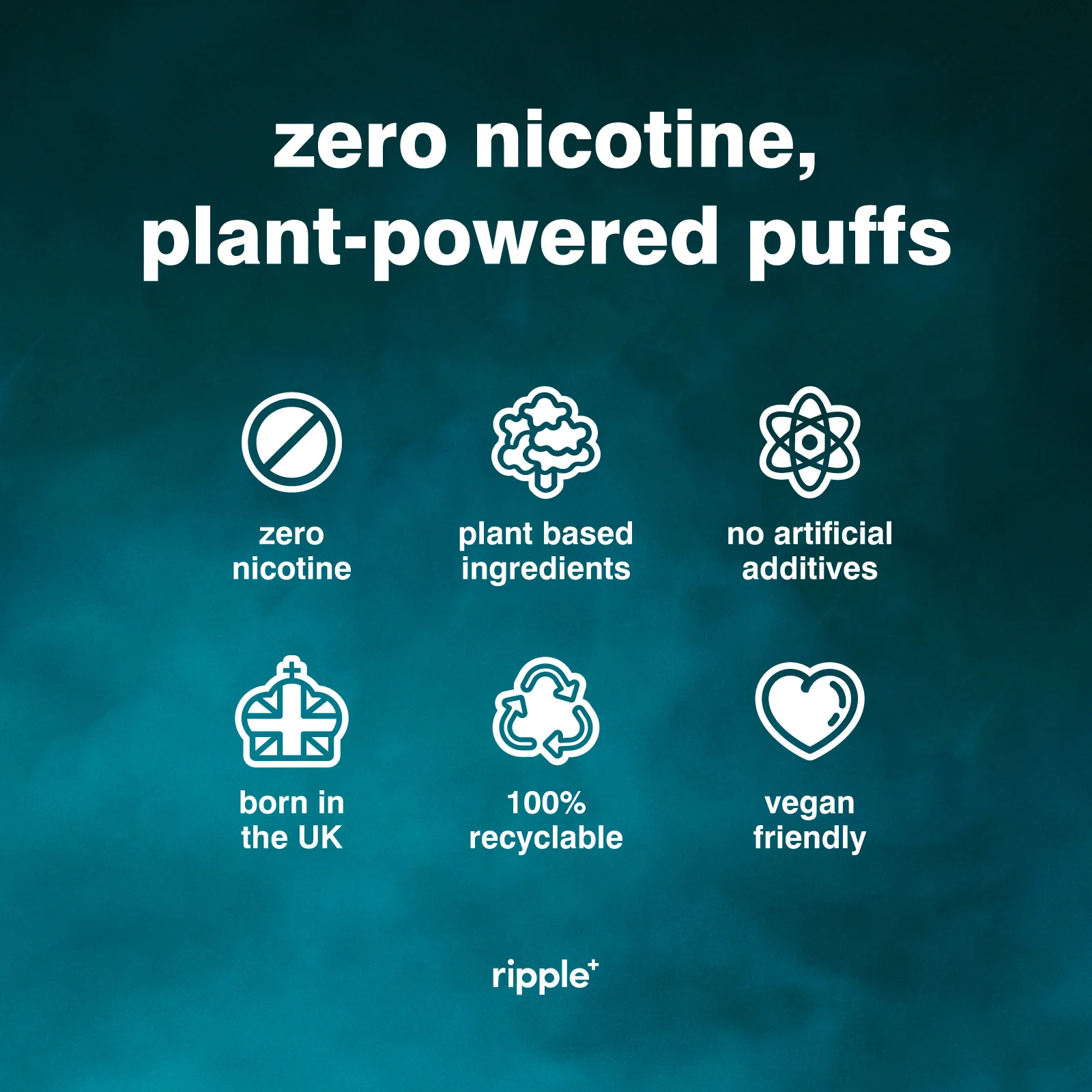 Ripple+ Power - Peppermint Zero Nicotine Diffuser - 1,000 Puffs: 40g - Image 3