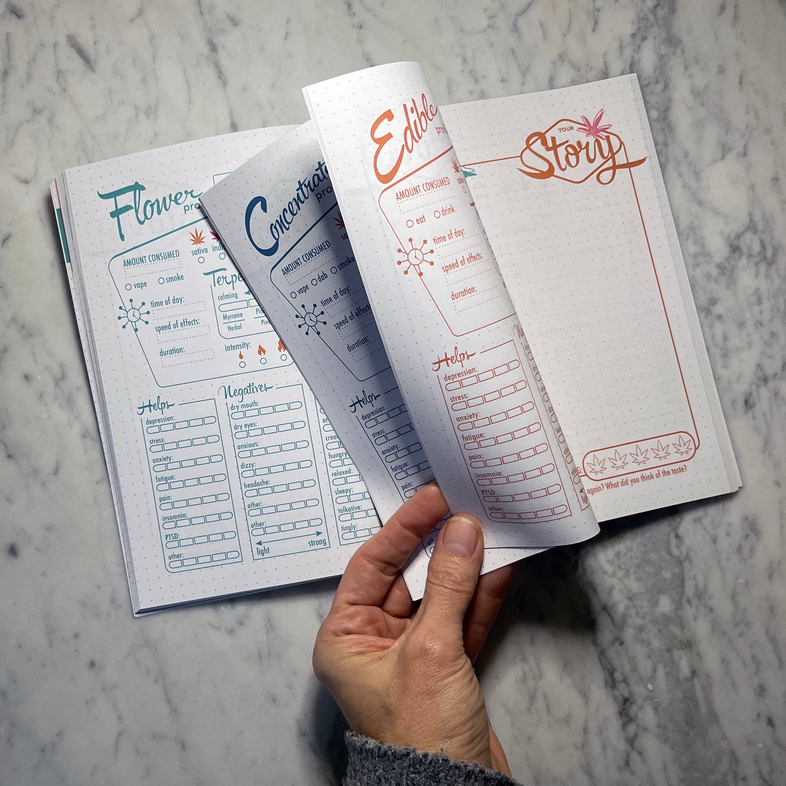 Set And Setting Stationery - Cannabis / CBD Journal 100pg Log: (Midnight and Teal) - Image 6