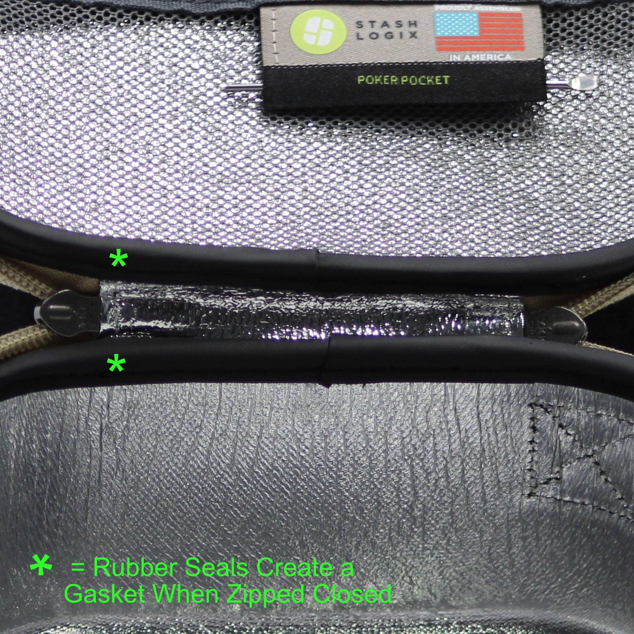 StashLogix - Silverton: Black / Medium - Image 26