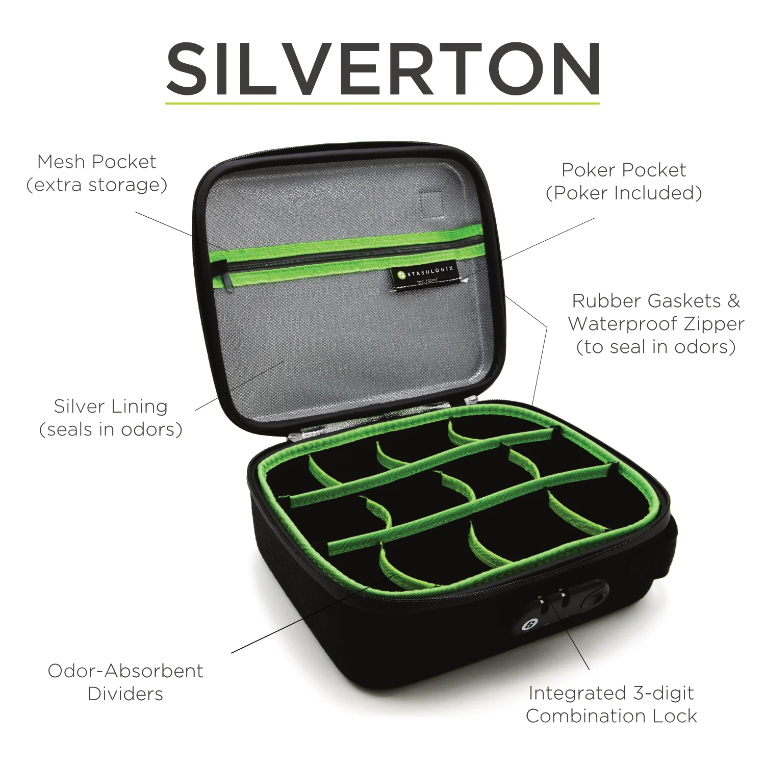 StashLogix - Silverton: Black / Small - Image 3