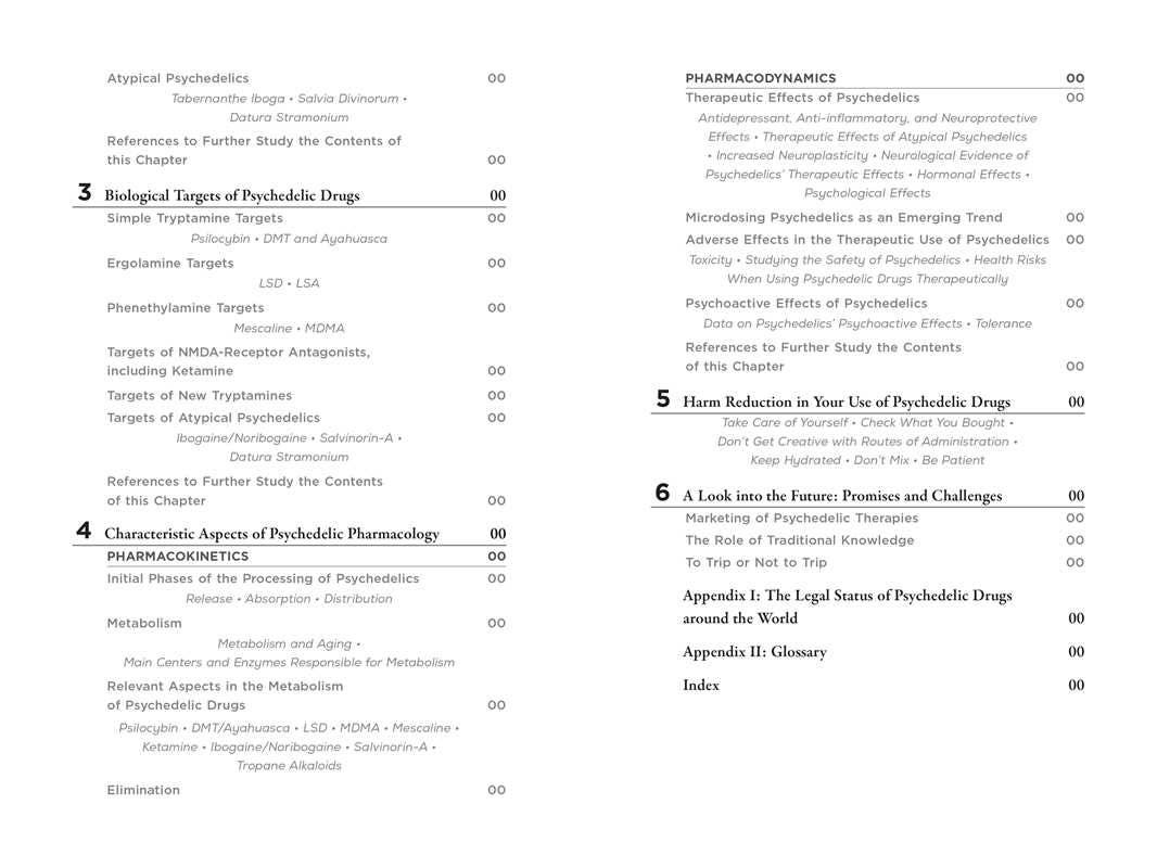 Neuroscience of Psychedelics by Genís Ona - Image 3