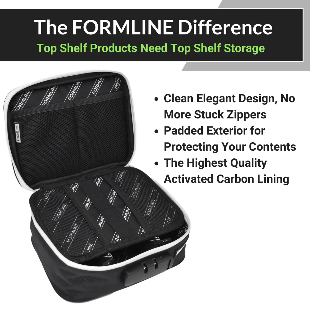 Smell Proof Case / Bag with Combination Lock (8 x 6 x 3 Inches) - Image 4