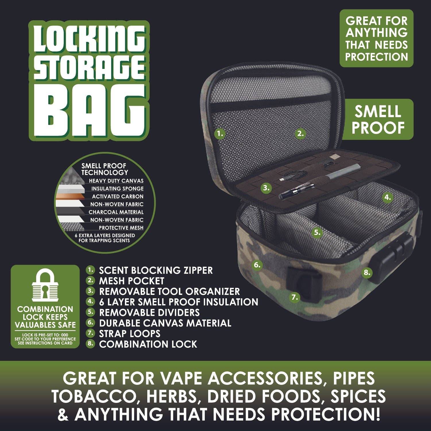 SMOKEZILLA CANVAS LOCKING BAG - Image 8