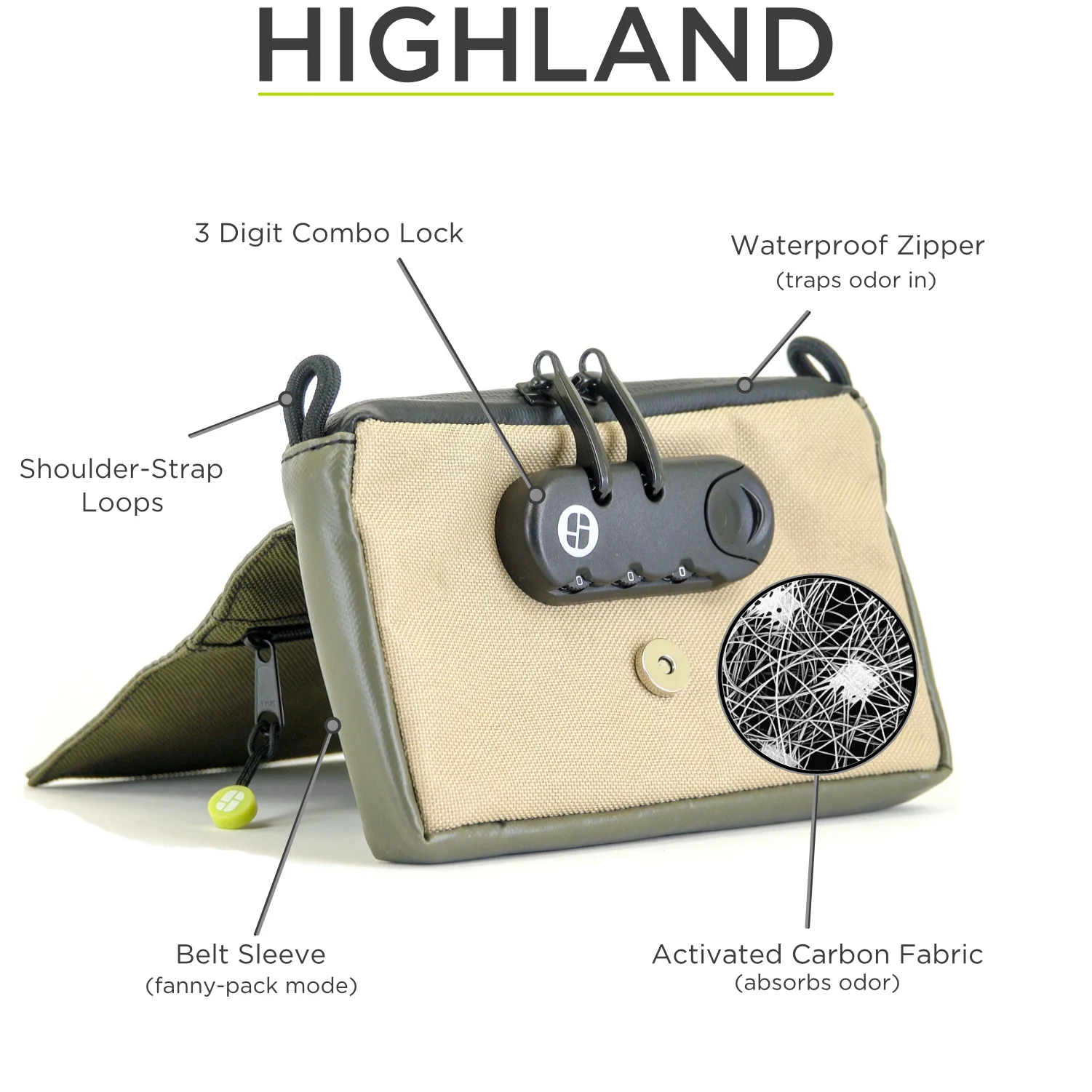 STASHLOGIX - Highland 3.0: Black - Image 7